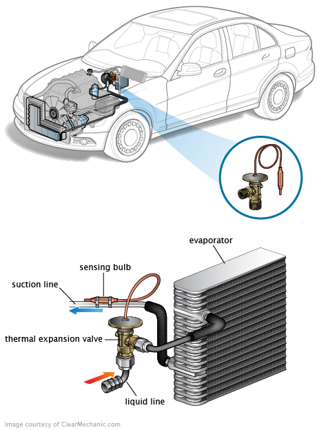 See C1380 repair manual